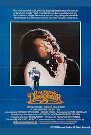 Thread image preview